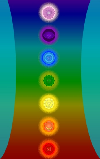 Chakras, green hearted